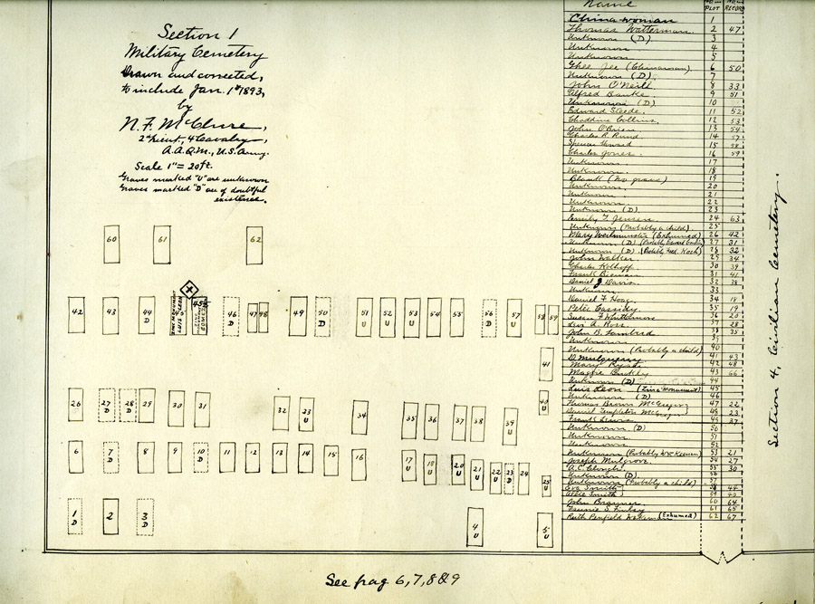 Camp Bidwell Quartermaster Plot Diagram 1893, click for full size